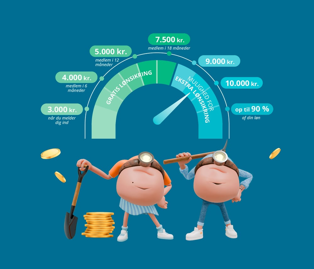 boost-barometer-martin-frida-guldgraver