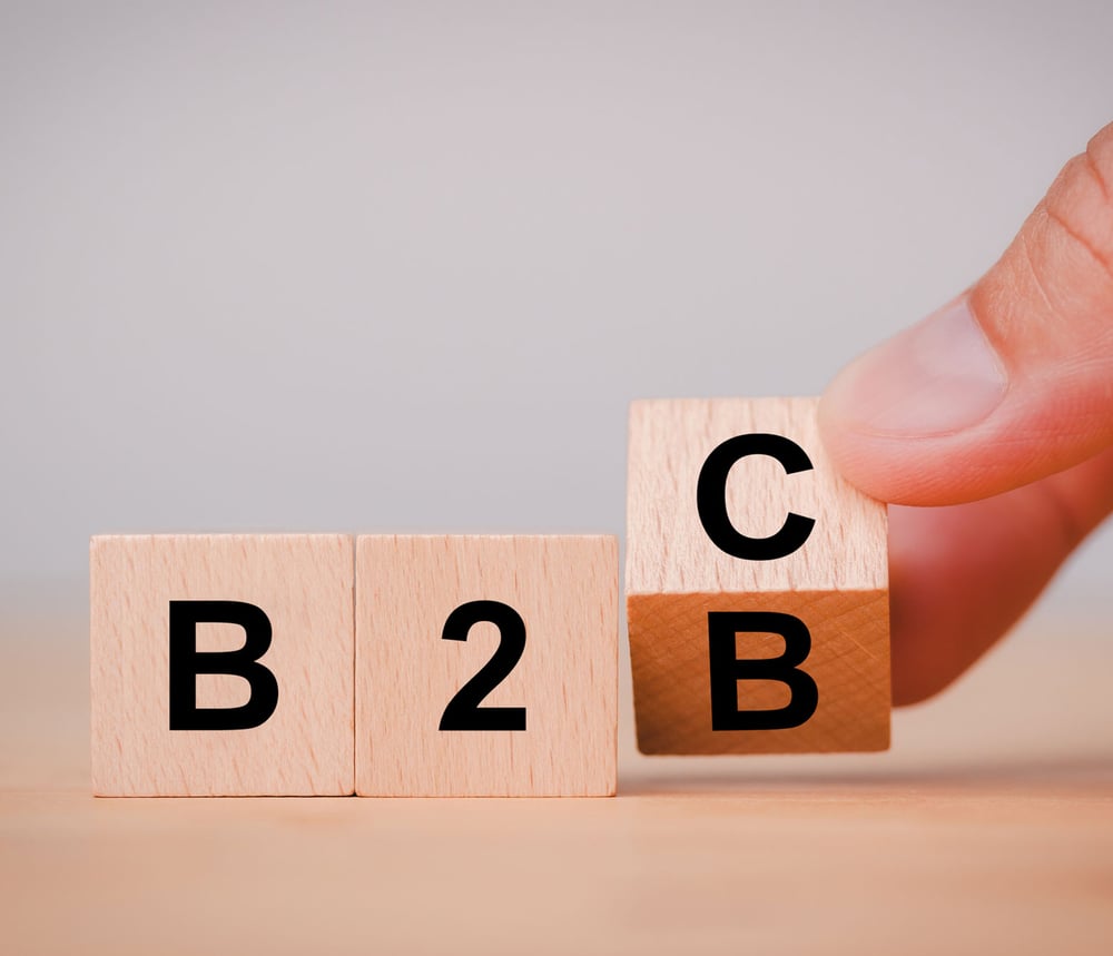 B2C-salg