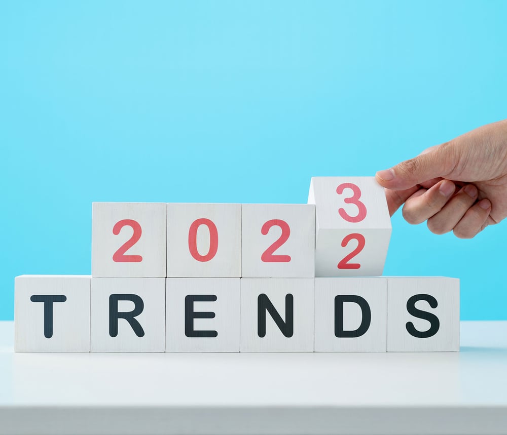 Personlig branding - trends 2022